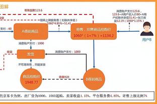 ❓恩比德狂砍70分！2518位吧友给他打出评分7.7?