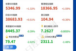 雷竞技官网充值截图1